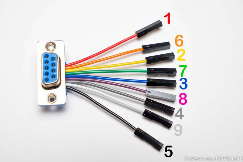 D-Sub9 Wire Harness Pinout