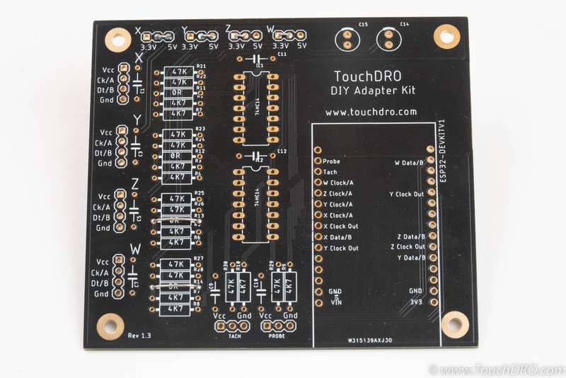 Scale Clocks Enabled for Z and W